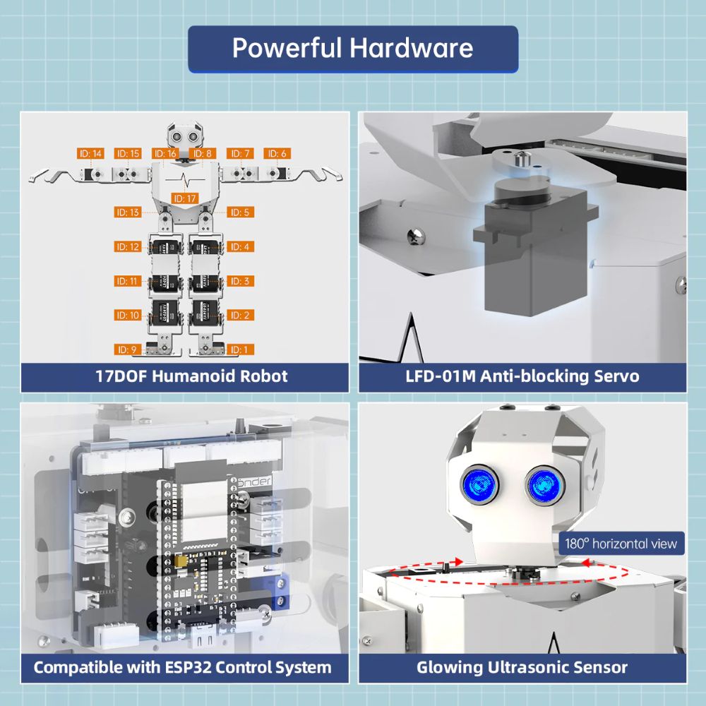 Hiwonder Tonybot Multimodal La - Model Kit Robot recension och pris