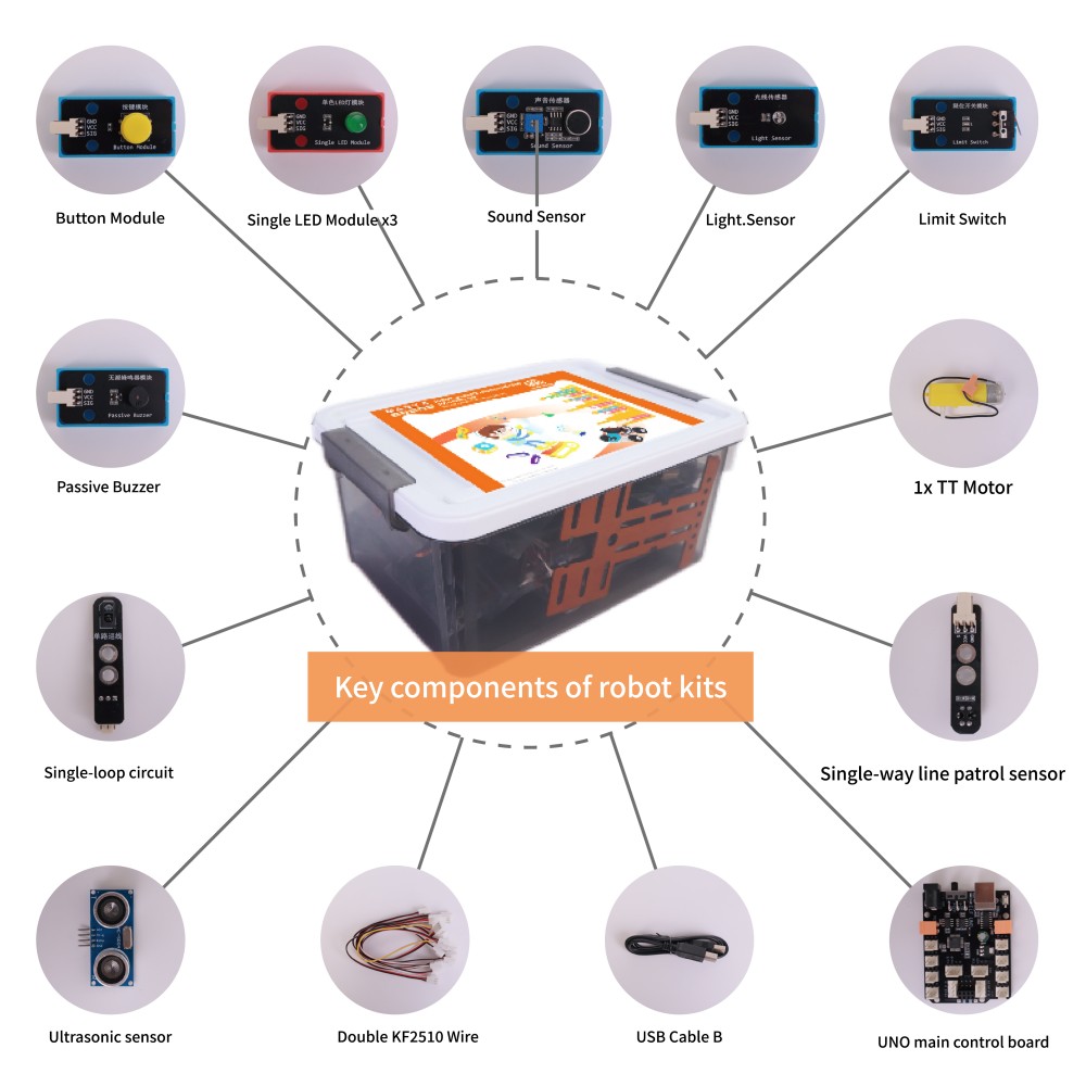 WEEEMAKE Senior Robotics Kit M - Model Kit Robot recension och pris